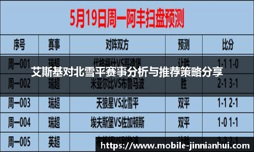 金年会